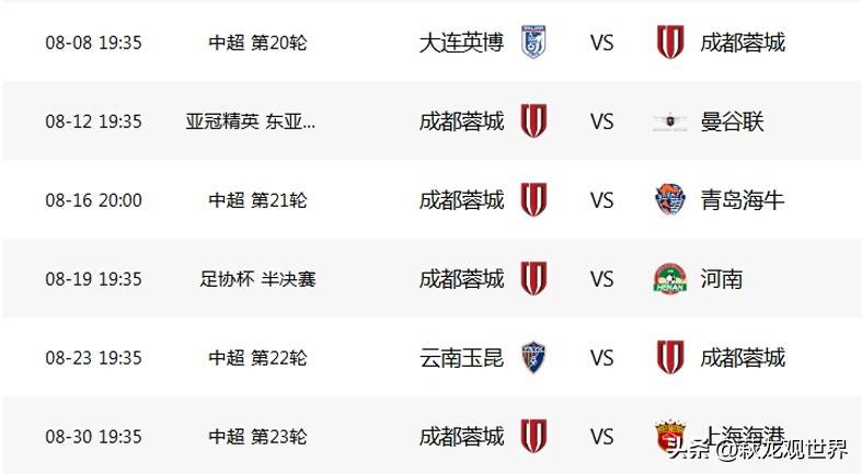 的第一分钟, 畅无比