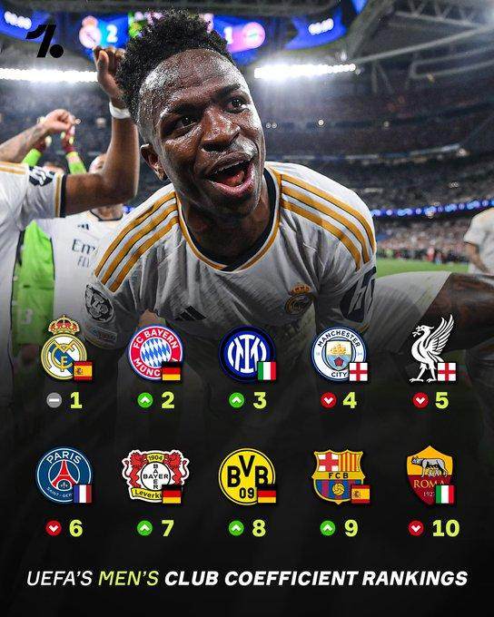 阶段只录得, AC米兰