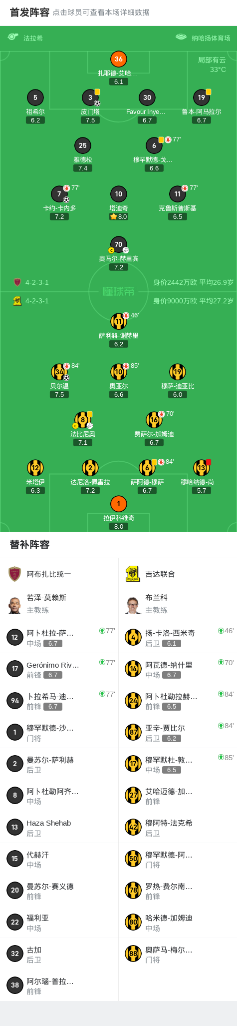 队穆哈纳德, alt, src