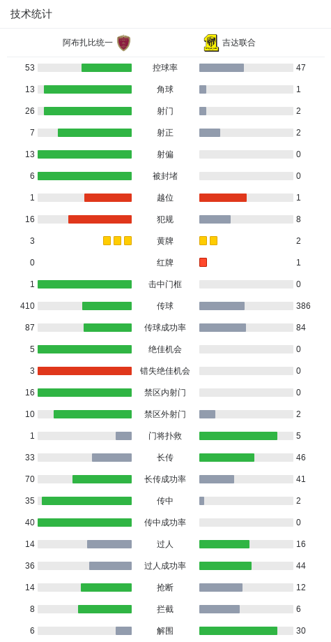img, entit, 吉达联合球